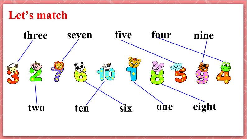 川教版英语三上 Lesson P《Find Your Partner》课件+教案+练习+素材04