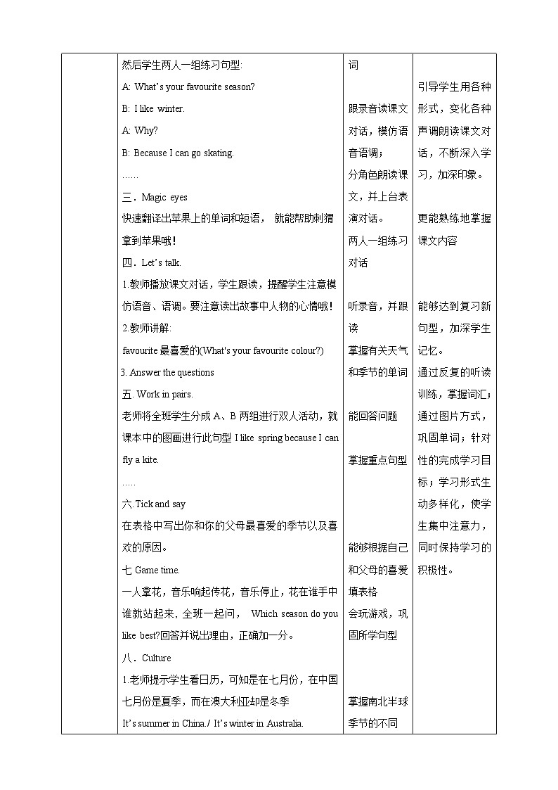 川教版英语四上 Unit2 Lesson3《What's your favourite season》课件+教案+练习+素材02