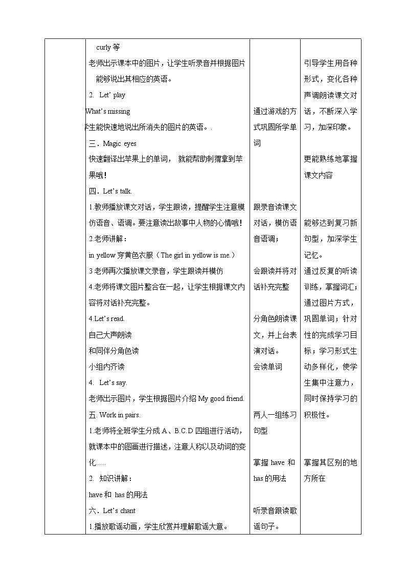川教版英语四上 Unit3 Lesson2《My good friends》课件+教案+练习+素材02