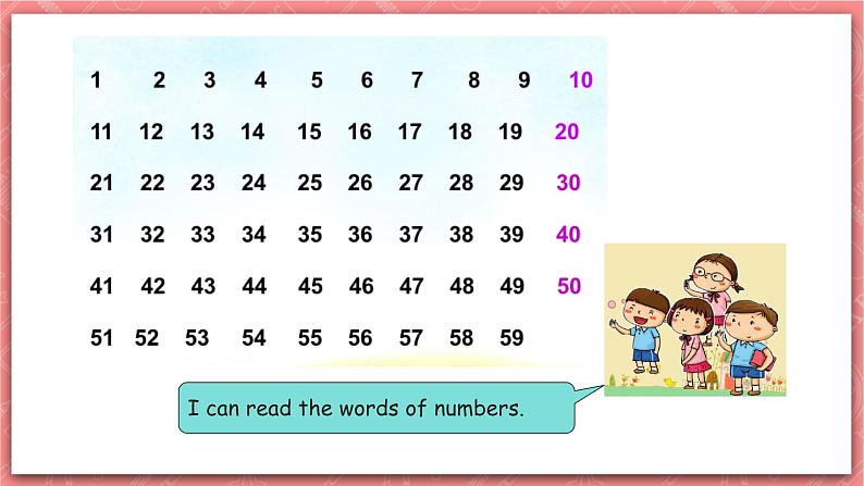 川教版英语四上 Unit4 Lesson2《What's the missing number》课件+教案+练习+素材03