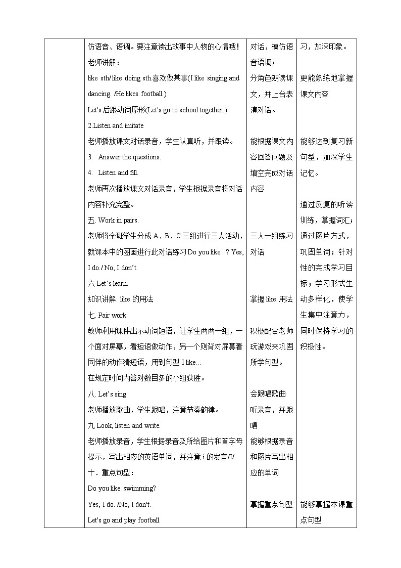 川教版英语四上 Unit4 Lesson4《Do you like swimming》教案02