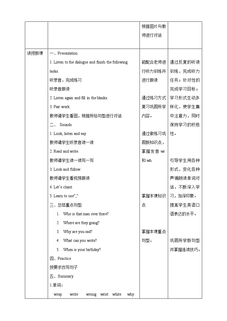 川教版英语六上 Unit2 Lesson2《How did you come here》(4) 教案02