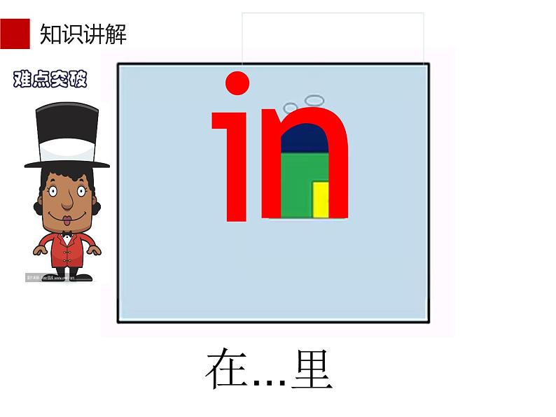 人教精通版六年级下册     Unit 2   lesson 8 方位介词微课讲解课件PPT06