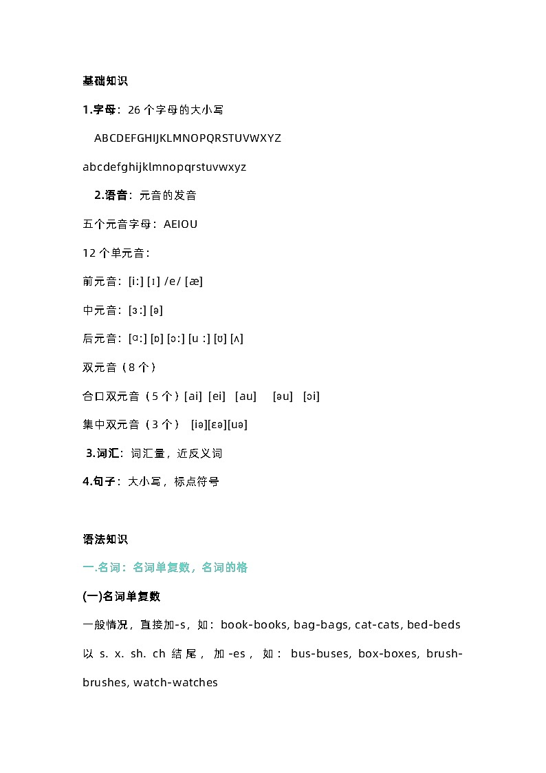 小学1-6年级基础英语知识汇总第1页