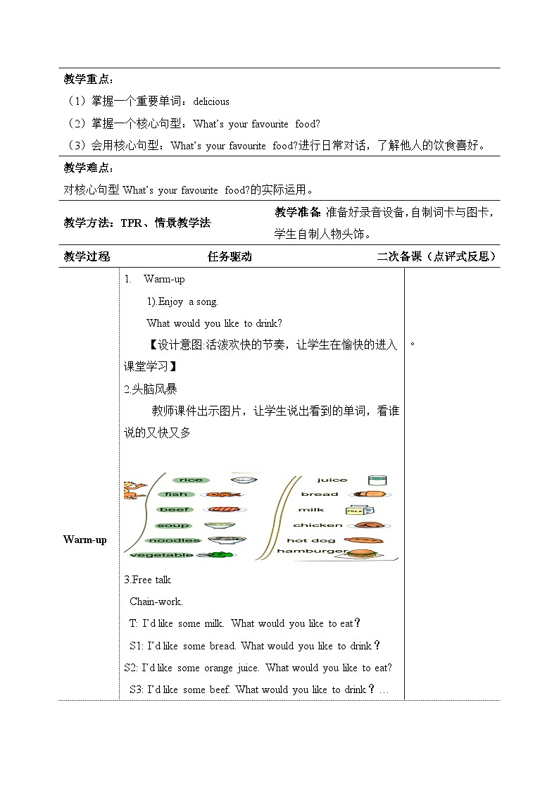 Unit 3 What would you like Part B Let's talk（教学设计）人教PEP版英语五年级上册02