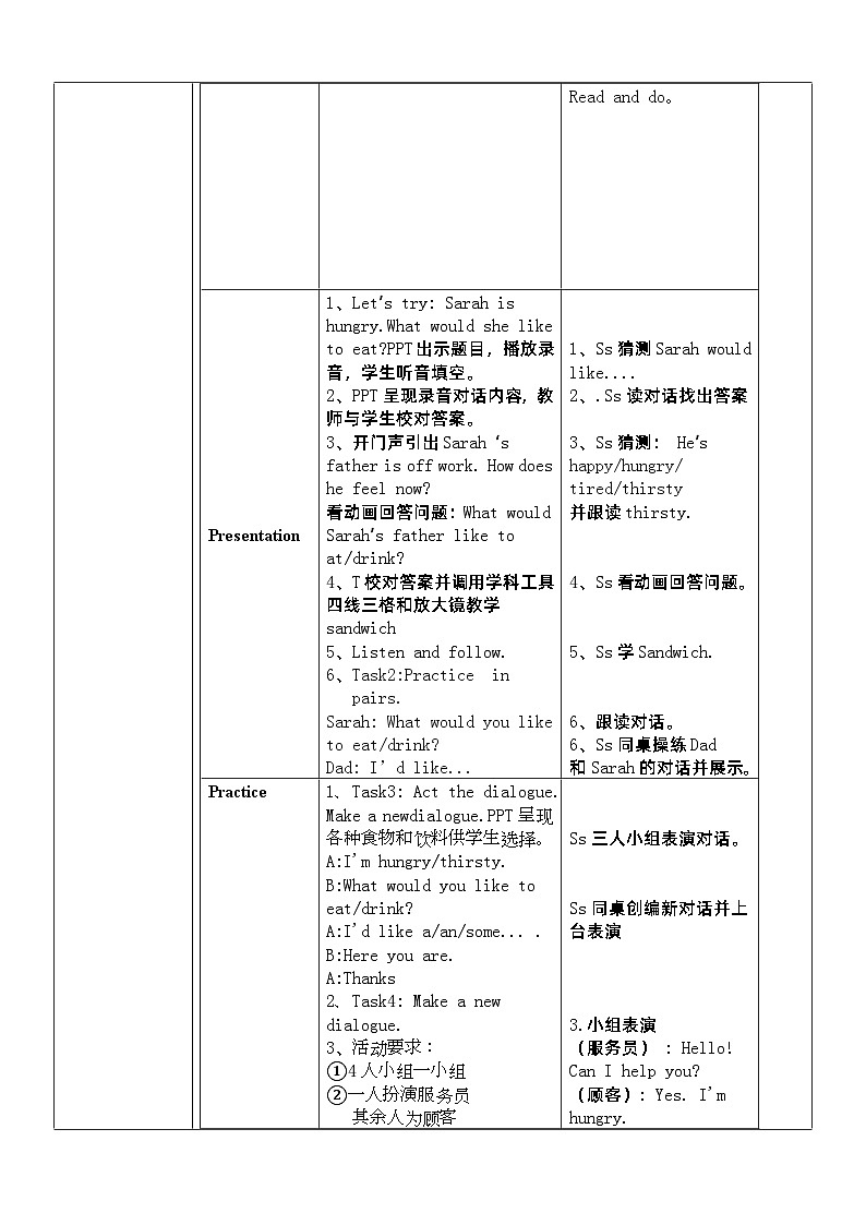 Unit3 What would you like ？（教学设计）人教PEP版英语五年级上册第2页