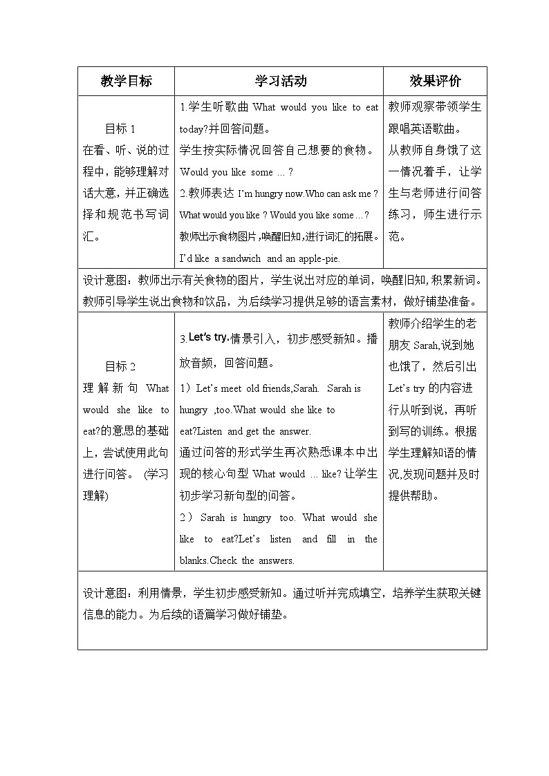 Unit 3 What would you like A  Let's talk（教学设计）人教PEP版英语五年级上册02