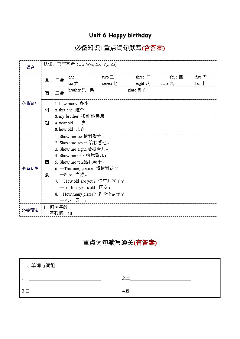 Unit6必备知识（复习讲义）-2023-2024学年三年级英语上册单元速记·巧练（人教PEP版）第1页