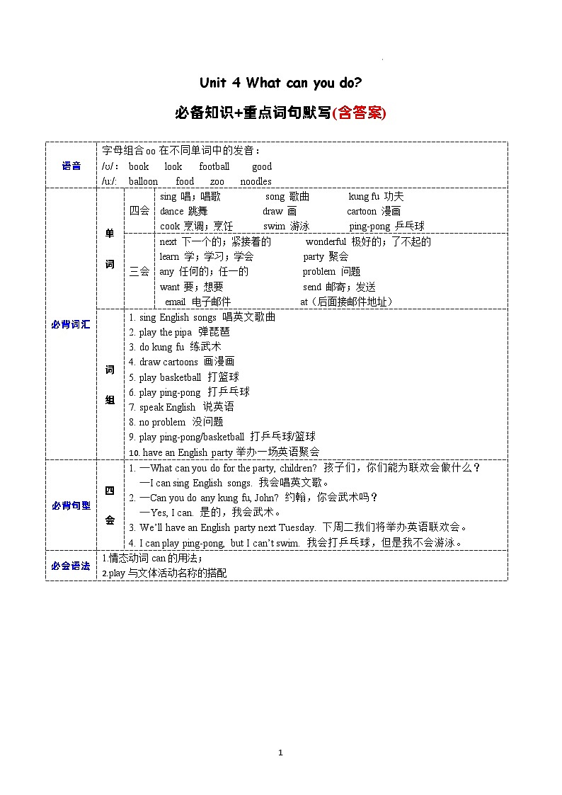 Unit4必备知识（复习讲义）-2023-2024学年五年级英语上册单元速记·巧练（人教PEP版）01