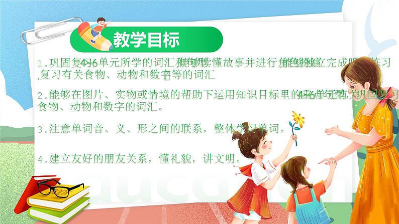 Recycle 2 Part 2 课件-2023-2024学年小学英语三年级上册 （人教PEP版）第2页