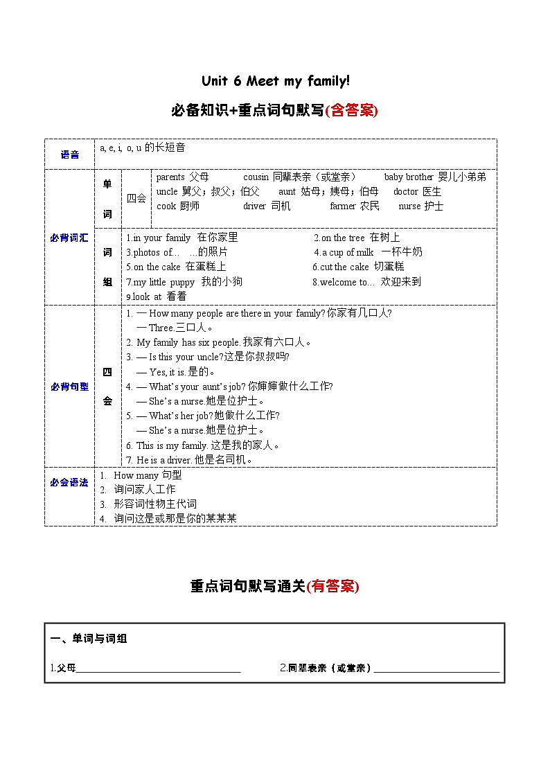 Unit6必备知识（复习讲义）-四年级英语上册单元速记·巧练（人教PEP版）01