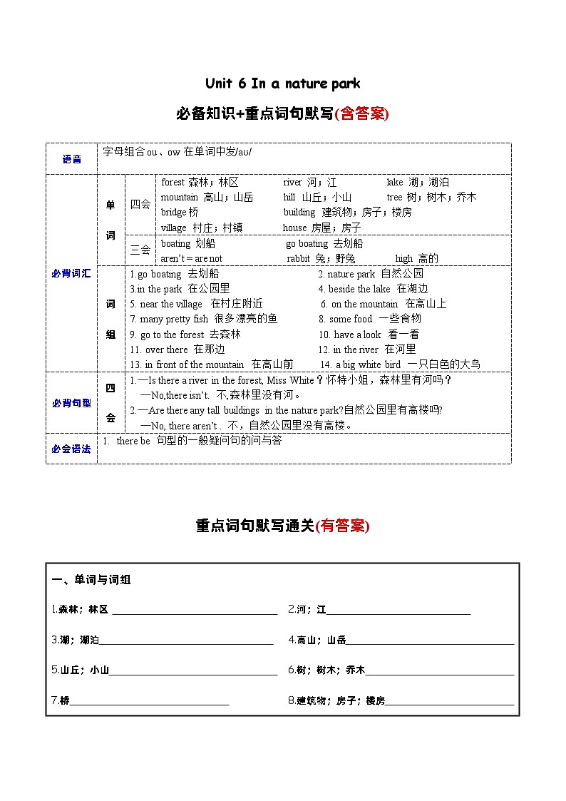 Unit6必备知识（复习讲义）-2023-2024学年五年级英语上册单元速记·巧练（人教PEP版）01