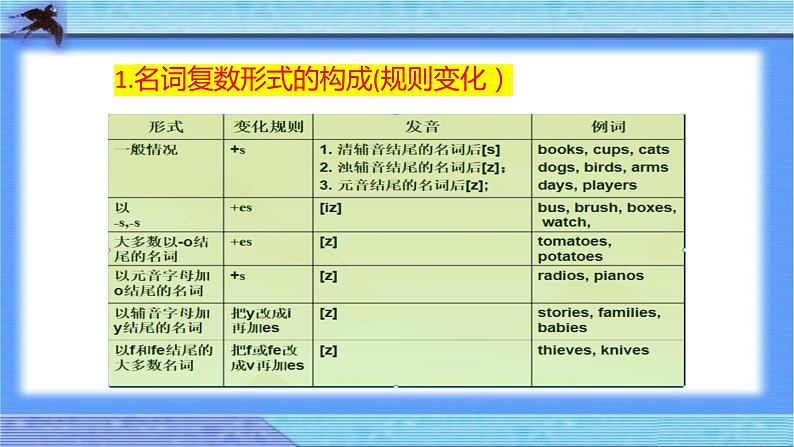 语法复习之名词课件PPT第5页