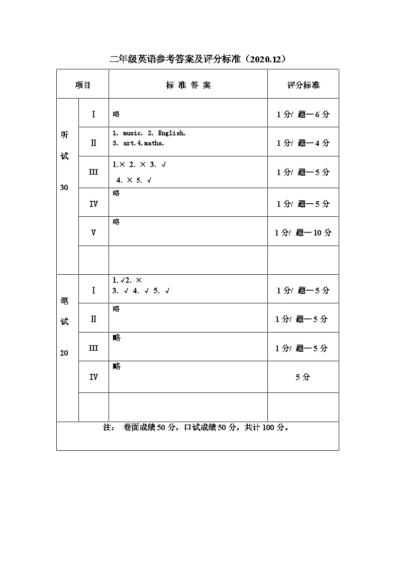 天津市红桥区2020-2021学年二年级上学期期末英语试题01