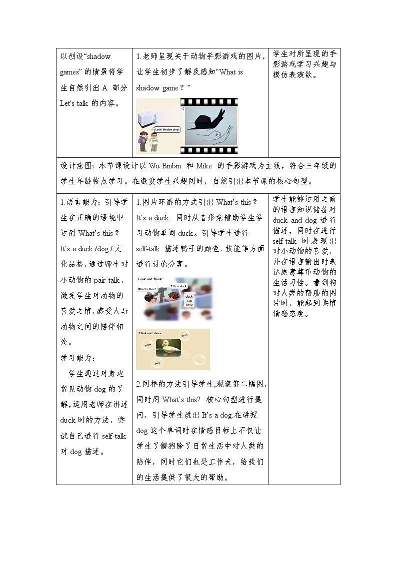 Unit 4 We love animals Part A  教案 人教版英语三上02