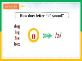 Unit 3 My friends Part A Let's spell 课件 人教英语四年级上册