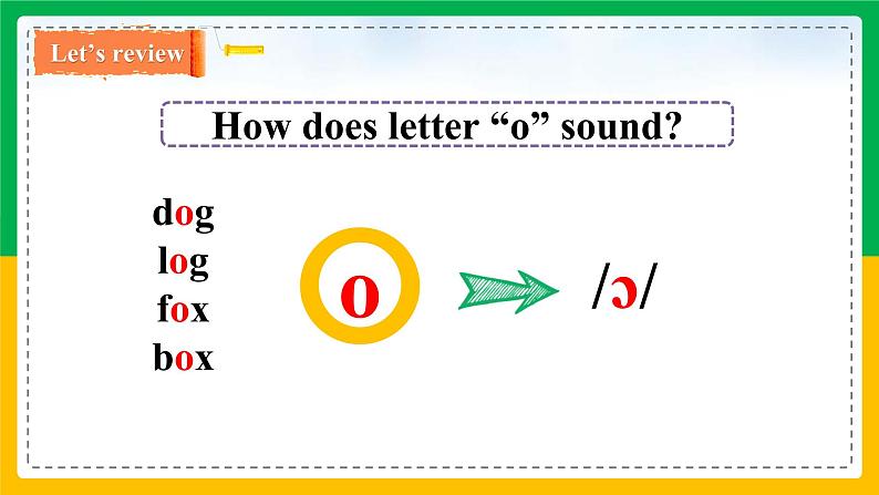 Unit 3 My friends Part A Let 's spell 课件 人教英语四年级上册第4页