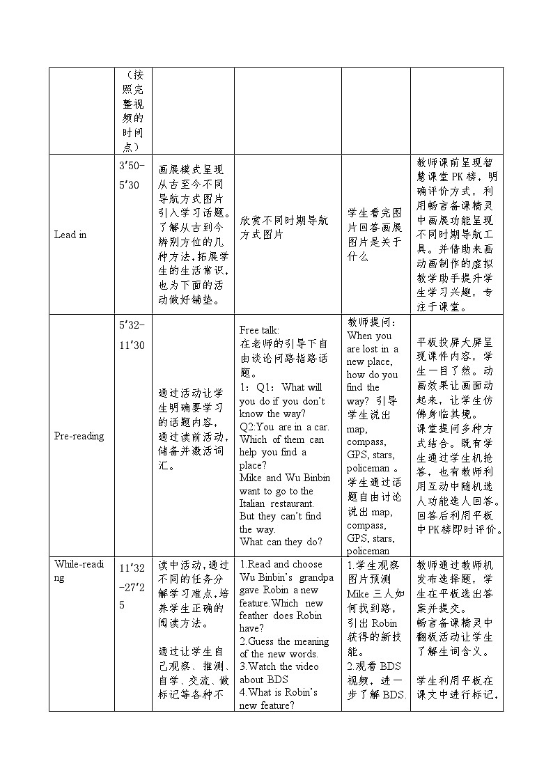 Unit 1 How can i get there Part B 教案（人教PEP六年级上册）第2页