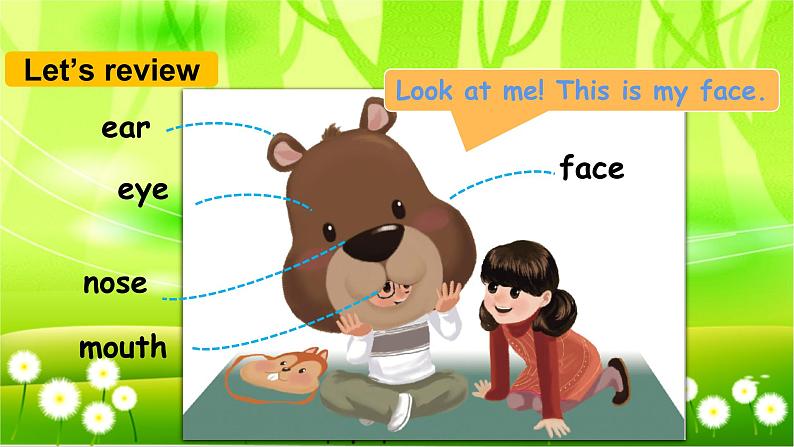 人教版(PEP)英语三年级上册Unit 3 Look at me!Part A(Letters and sounds)课件03