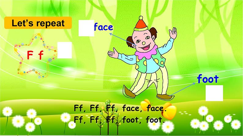 人教版(PEP)英语三年级上册Unit 3 Look at me!Part A(Letters and sounds)课件06