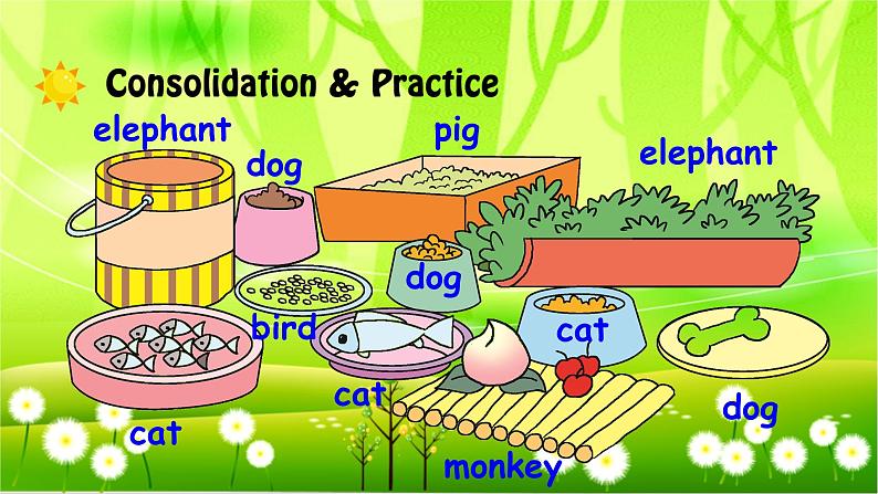 人教版(PEP)英语三年级上册Unit 4 We love animalsPart B(Start to read, Let’scheck & Let’s sing)课件05