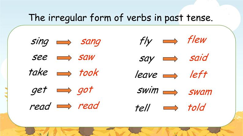 外研版小学英语五年级下册Module 2 Unit 2 Mr Li was a teacher 课件03