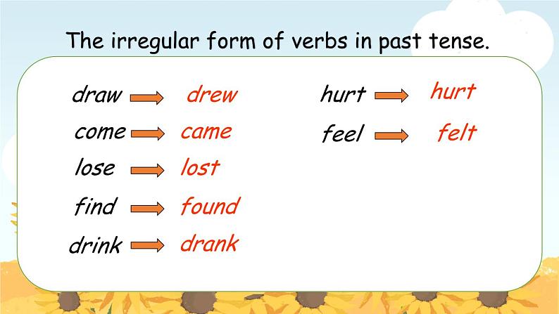 外研版小学英语五年级下册Module 2 Unit 2 Mr Li was a teacher 课件04