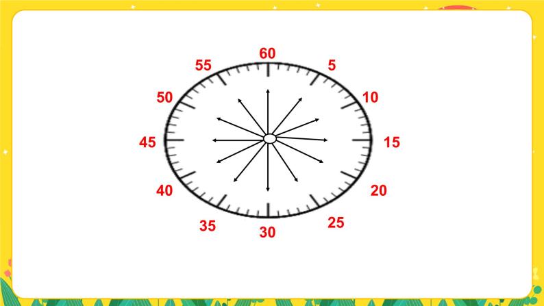 【核心素养目标】北京版小学英语 二年级下册 《Lesson1》课件+教案（含教学反思）04