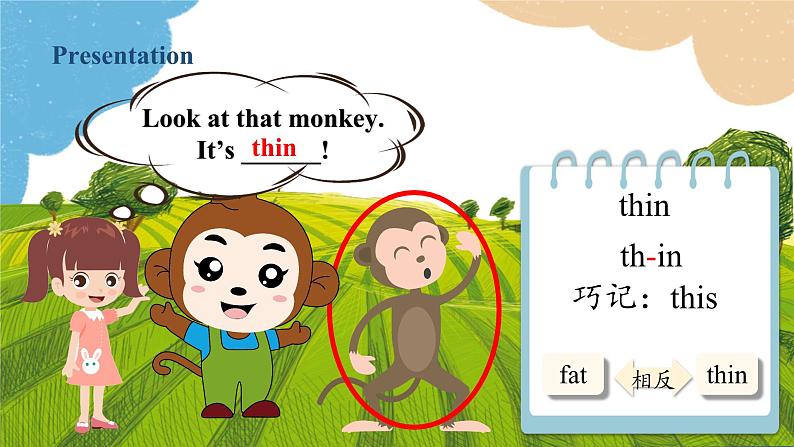 人教版(PEP)三年级下册 Unit 3 At the zoo Part A2课件第6页