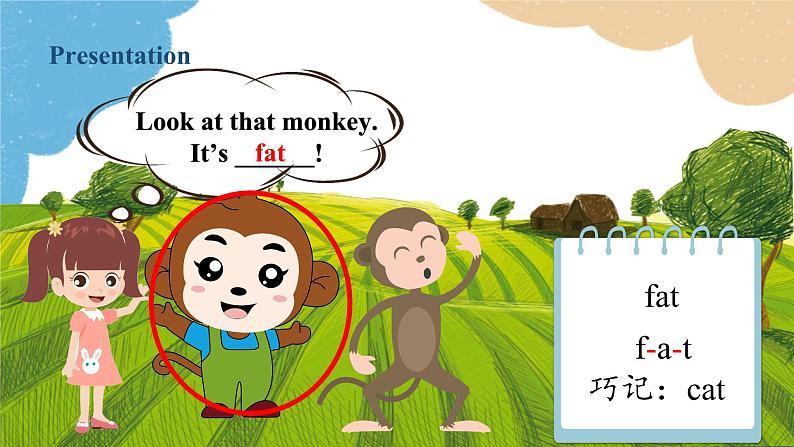 人教版(PEP)三年级下册 Unit 3 At the zoo Part A2课件第7页