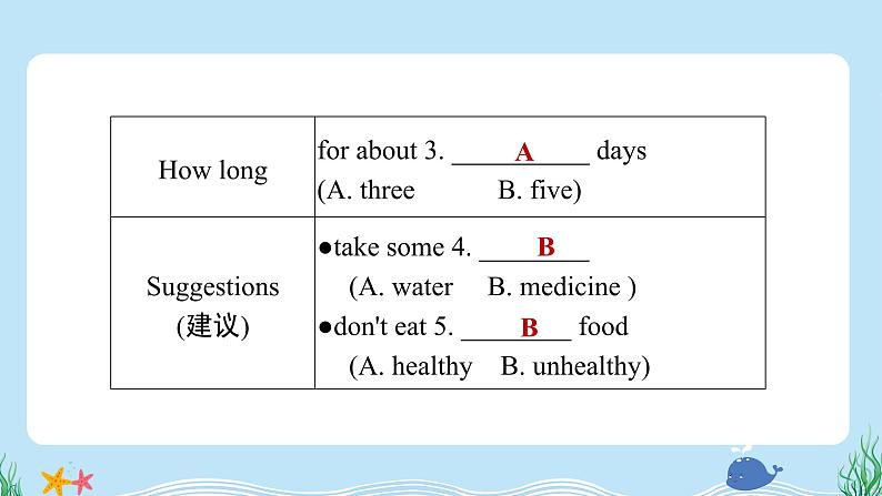 期末复习 听力（二）（试卷）（含听力及听力材料）人教精通版英语六年级下册08