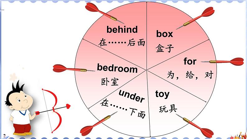 Review of Module 8（课件+素材）外研版（三起）英语三年级下07