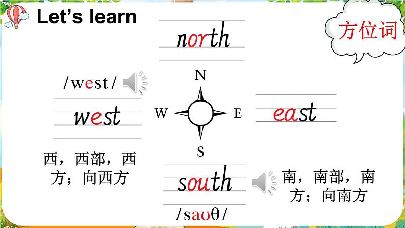 Module 6 Unit 1 I went there last year（课件+素材）外研版（三起）英语五年级下06