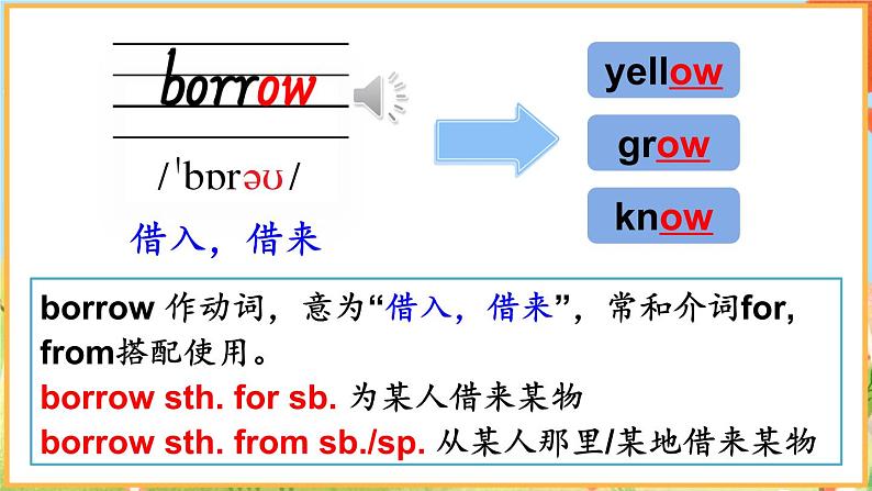 Module 9 Unit 2 Mum bought new T-shirts for you（课件+素材）外研版（三起）英语五年级下06