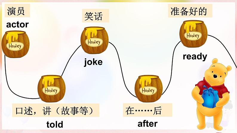 Review of Module 9（课件）外研版（三起）英语五年级下05