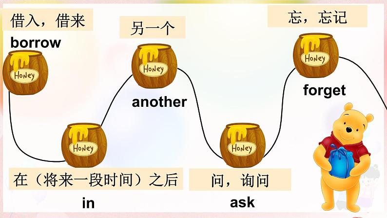 Review of Module 9（课件）外研版（三起）英语五年级下06