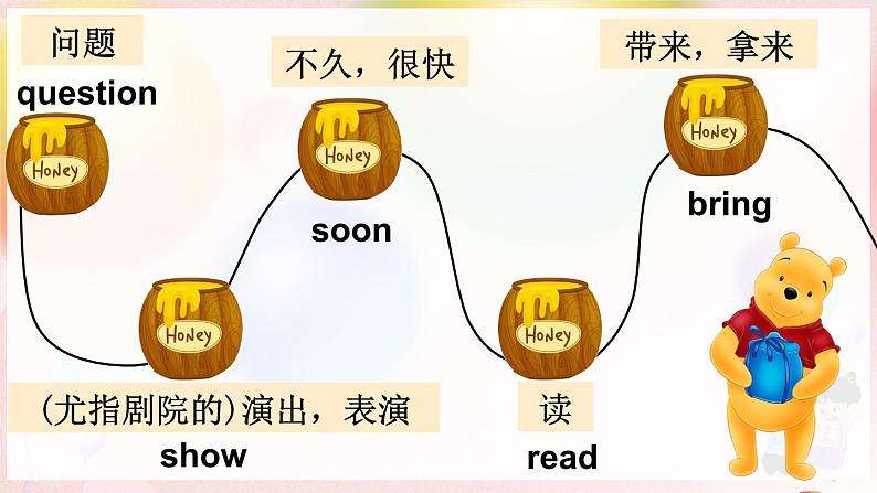 Review of Module 9（课件）外研版（三起）英语五年级下07