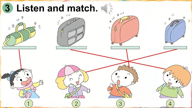 Review Module Unit 2第6页