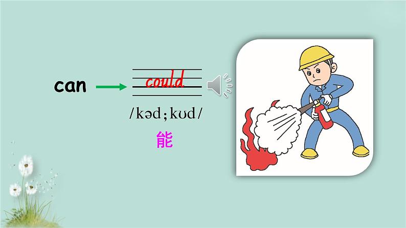 人教PEP版英语 六年级下册 Unit 3 Part A 第2课时 课件+音视频素材06