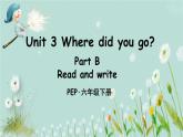 人教PEP版英语 六年级下册 Unit 3 Part B 第3课时 课件+音视频素材