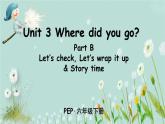 人教PEP版英语 六年级下册 Unit 3 Part B 第4课时 课件+音视频素材