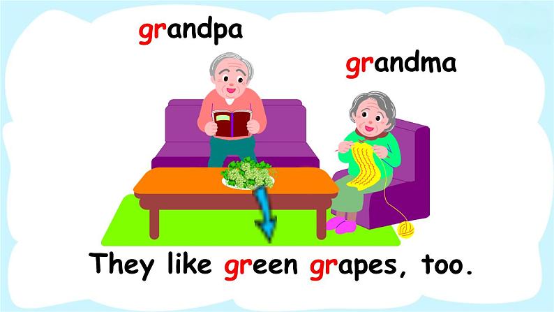 人教PEP版英语 五年级下册 Unit 2 Part A 第3课时第5页