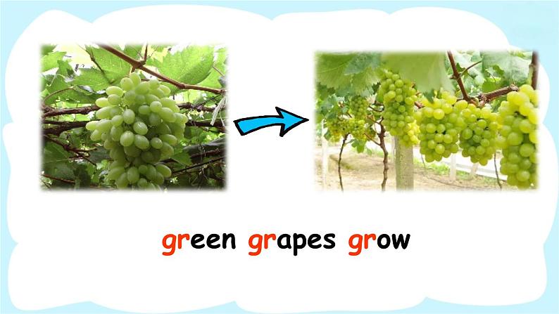 人教PEP版英语 五年级下册 Unit 2 Part A 第3课时第6页