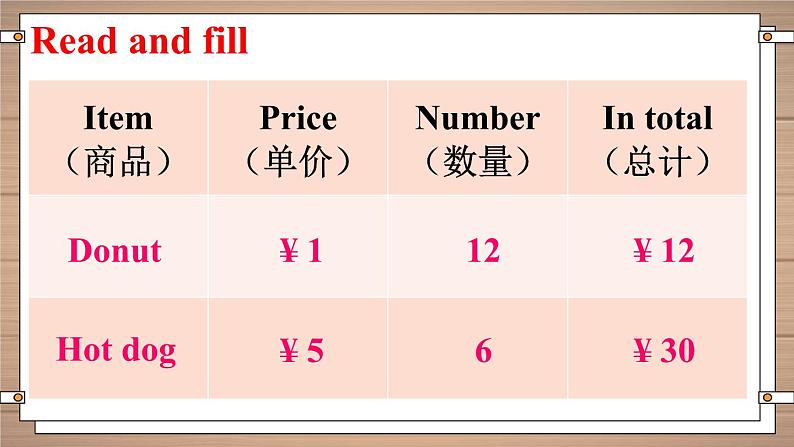 冀教版英语三年级下册 Lesson 22 课件+音视频素材05