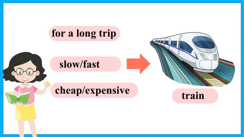 Unit 3 How Do You Come to School Part B（课件+素材）陕旅版（三起）英语三年级下册03