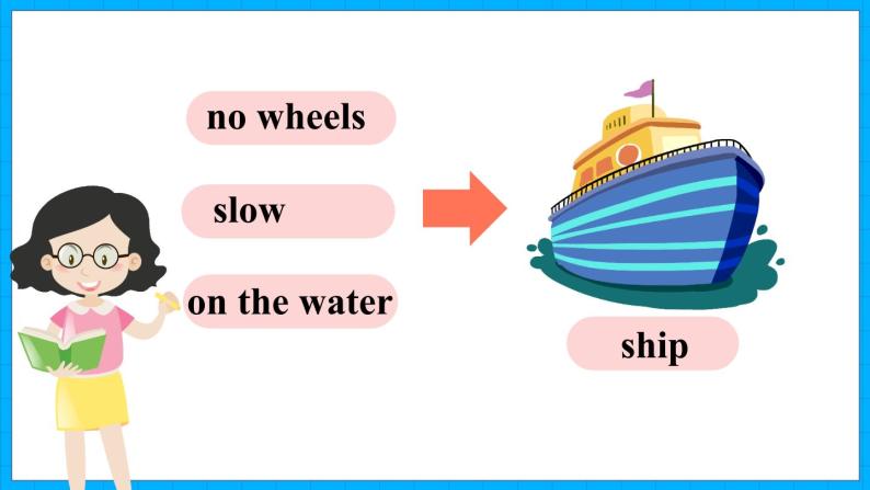 Unit 3 How Do You Come to School Part B（课件+素材）陕旅版（三起）英语三年级下册04