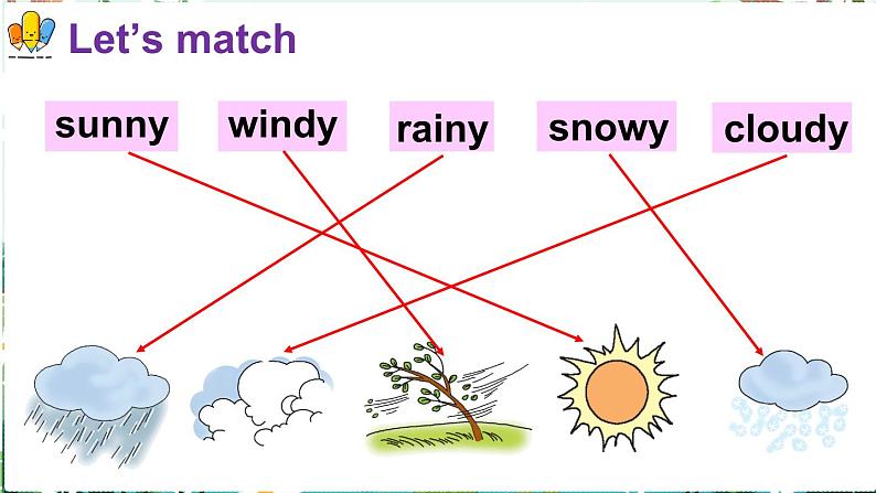 Unit 9 What's the weather like Let's Know More（课件+素材）湘少版（三起）英语三年级下册04