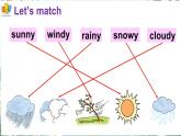 Unit 9 What's the weather like Let's Know More（课件+素材）湘少版（三起）英语三年级下册