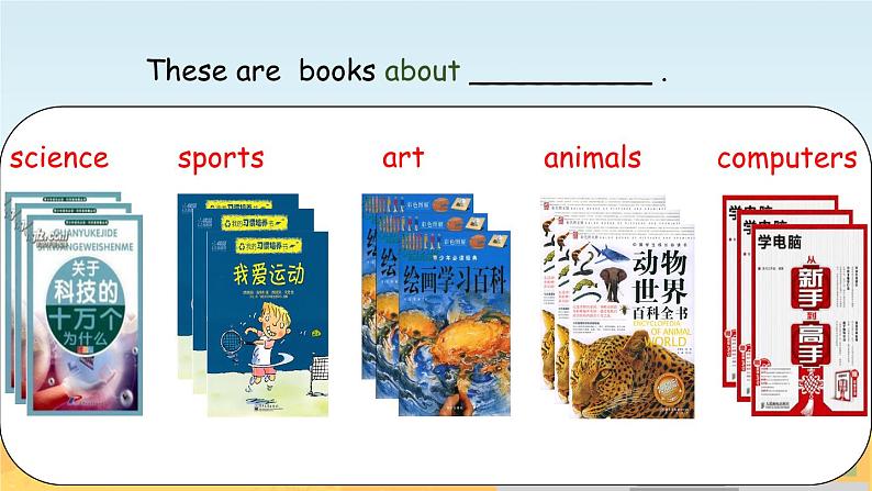 外研版小学英语（三起）五年级下册Module 4 Unit 2 We can find information from books and CDs 课件03