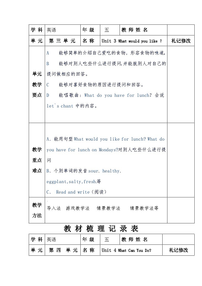 单元备课 知识点（素材）人教PEP版英语五年级上册第3页